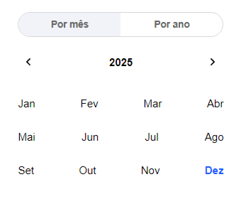 Calendário Financeiro mostrando movimentações mensais